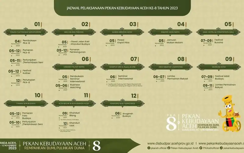 Ayo Kunjungi Event PKA ke-8 Berikut Lokasi dan Jadwalnya