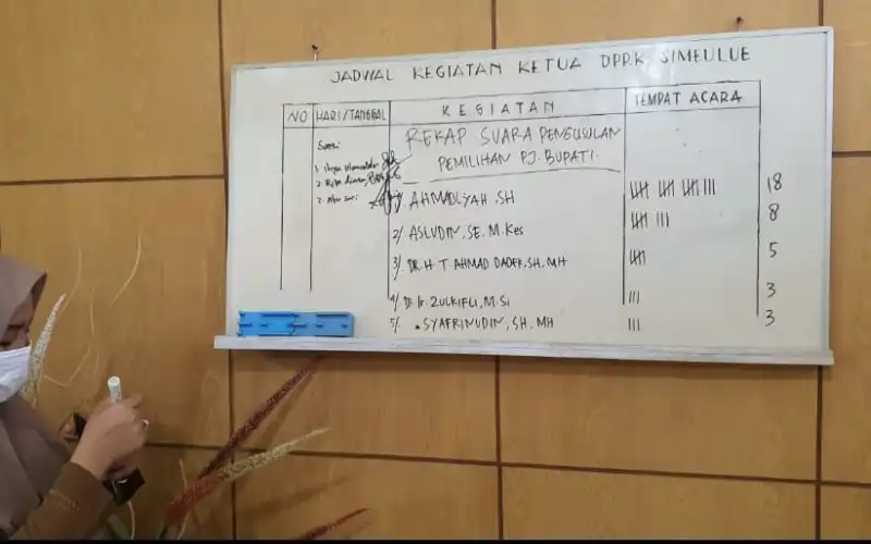 DPRK Beri Peluang Ahmad Dadek Jadi Pj Bupati Simeulue