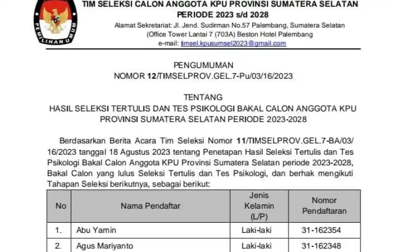 Sejumlah Nama Populer Penyelenggara Pemilu di Sumsel Lolos 20 Besar