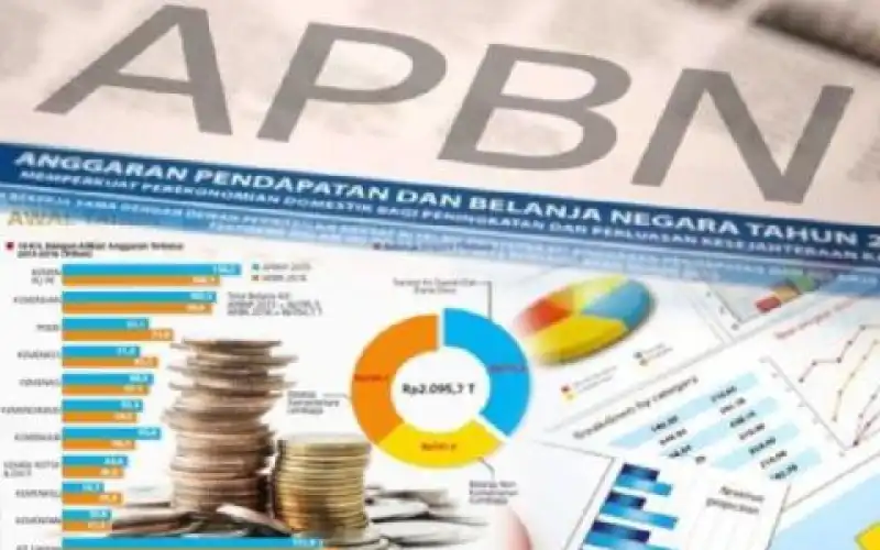 Berikut Daftar Subsidi Rp298 Triliun Yang Direncanakan Jokowi Tahun 2023